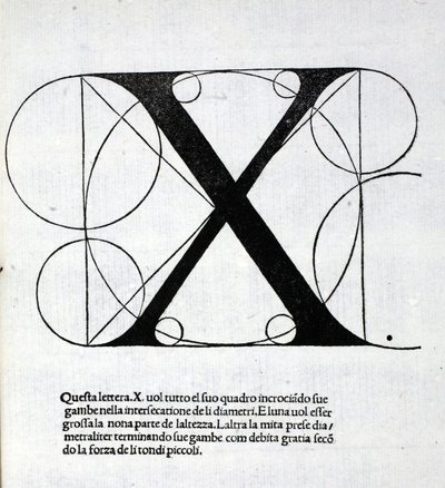 X, illustration from 